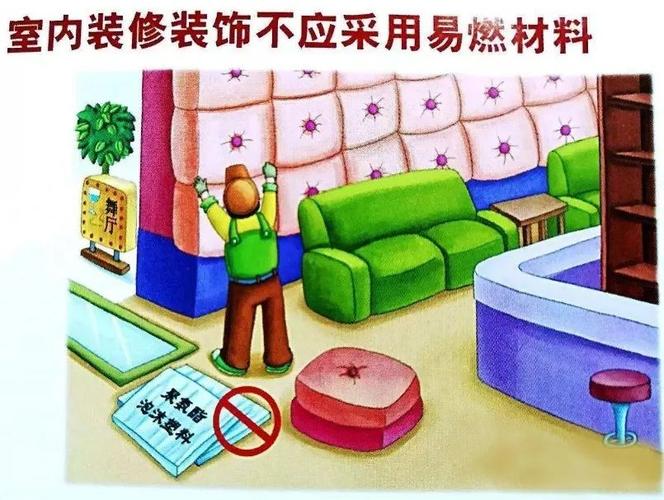 违规采用易燃可燃材料装修装饰的,必须拆除或者更换为不燃或者难燃